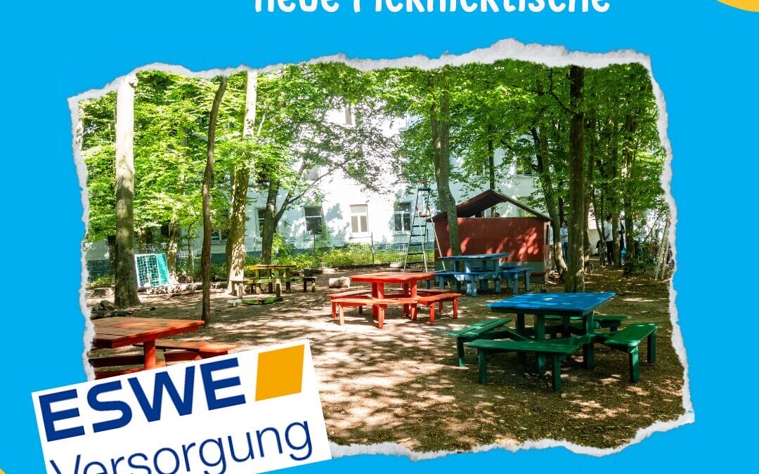 Crowdfunding-grünes Klassenzimmer